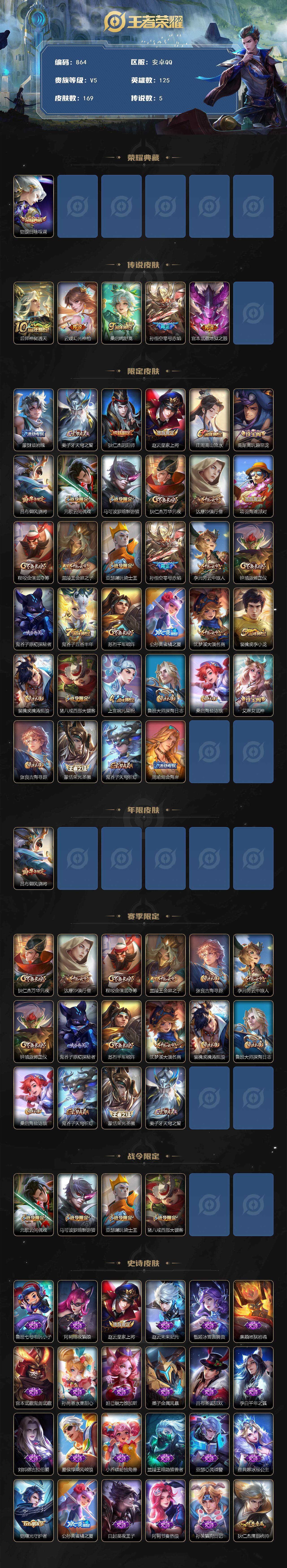 WZCMW3394787王者荣耀账号详情图2