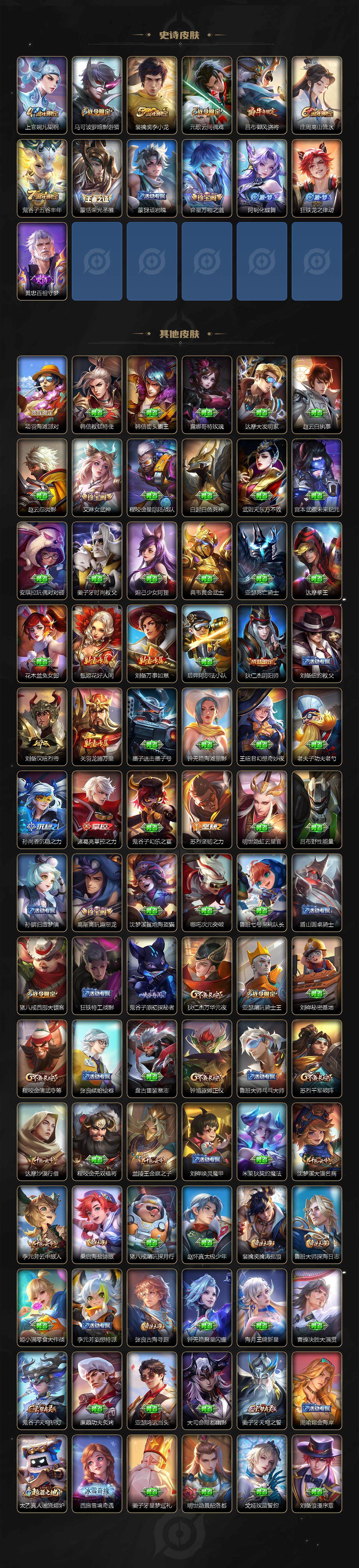 WZCMW3394787王者荣耀账号详情图3