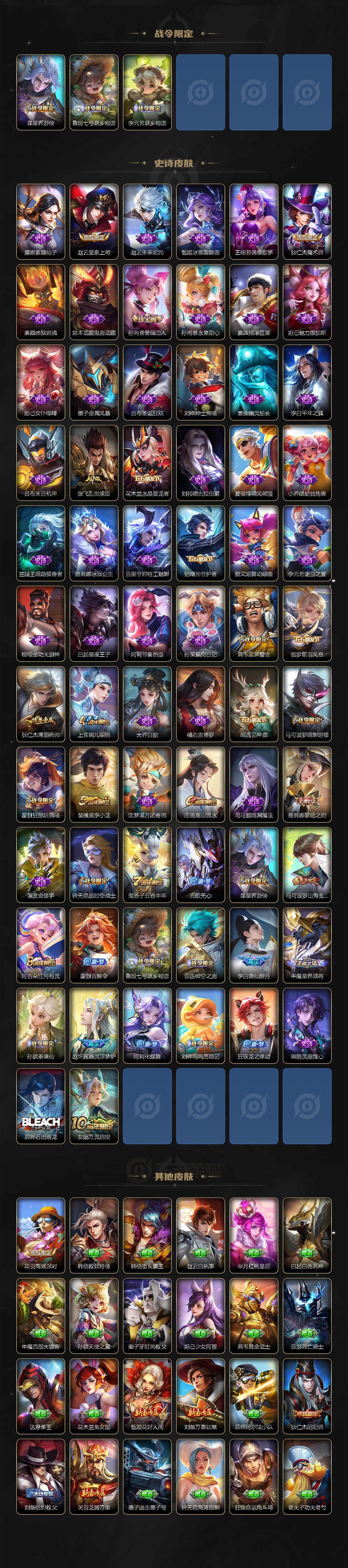 WZCMW3394790王者荣耀账号详情图3