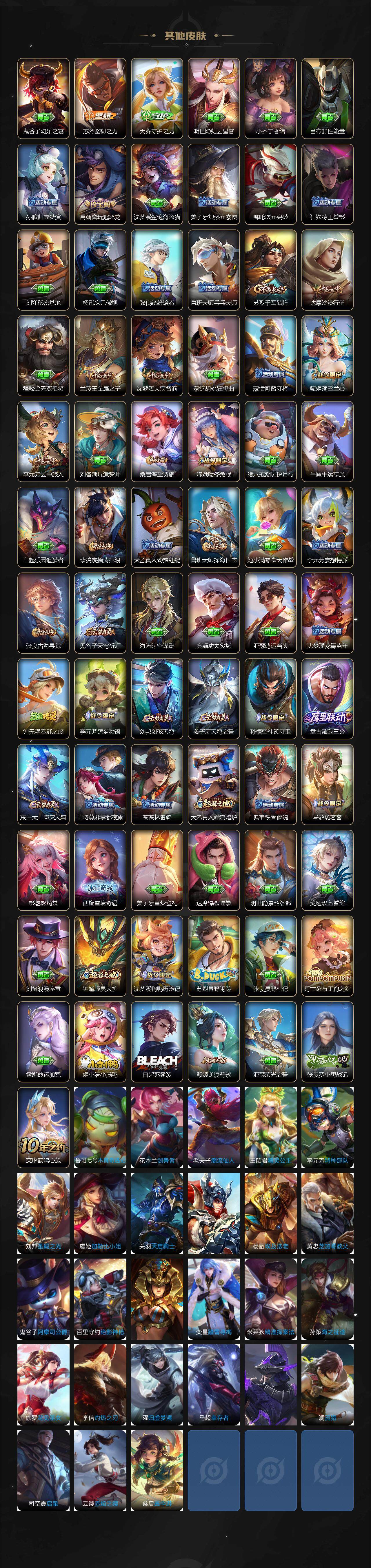 WZCMW3394790王者荣耀账号详情图4