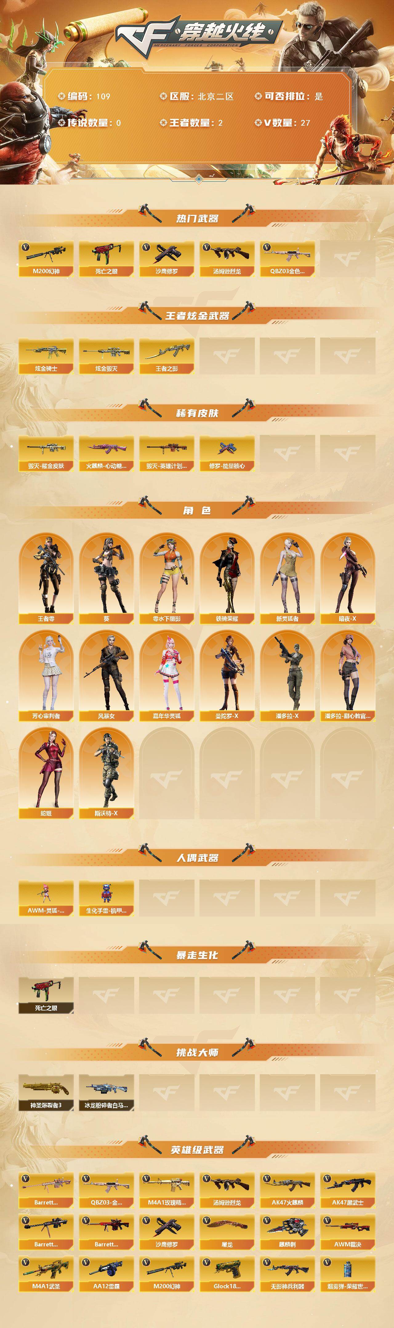 CFCMW421335穿越火线账号详情图2