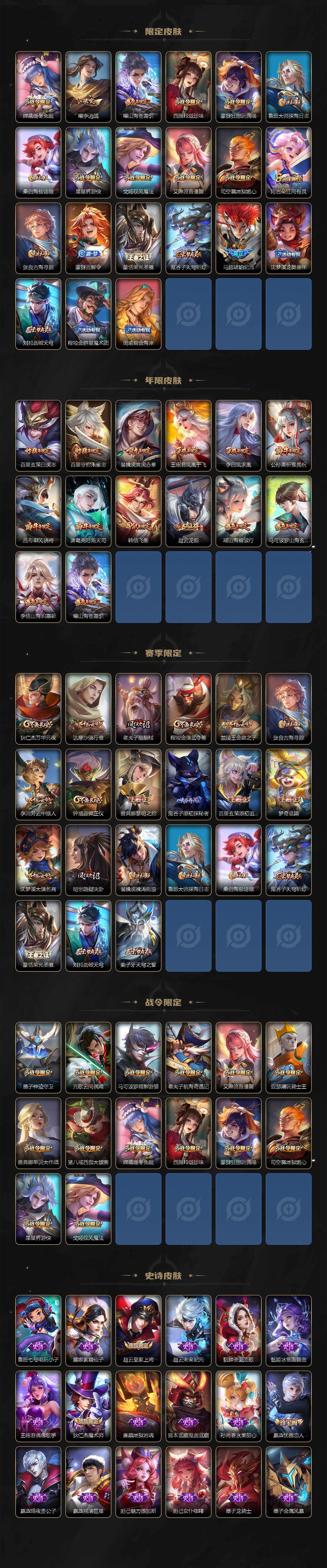 WZCMW3394958王者荣耀账号详情图3