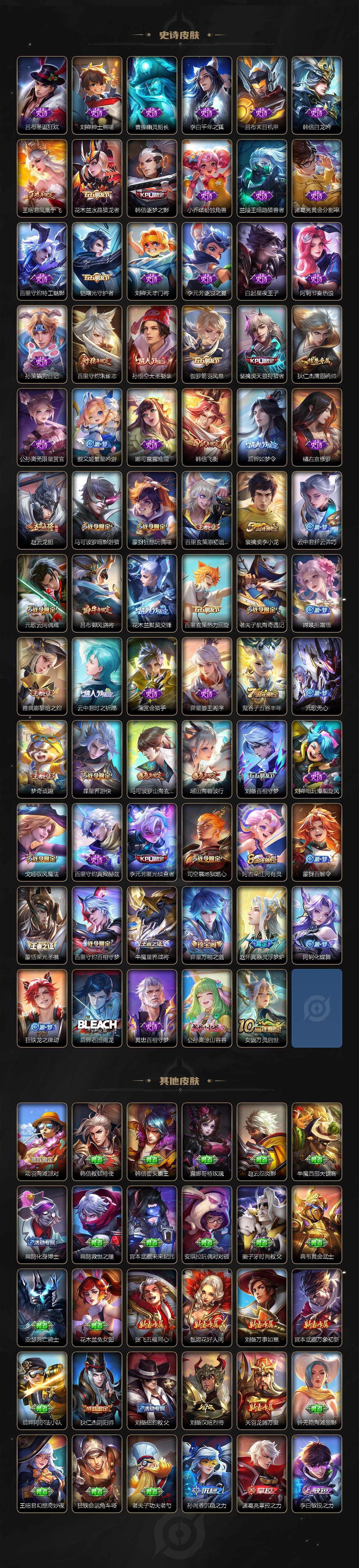 WZCMW3394958王者荣耀账号详情图4