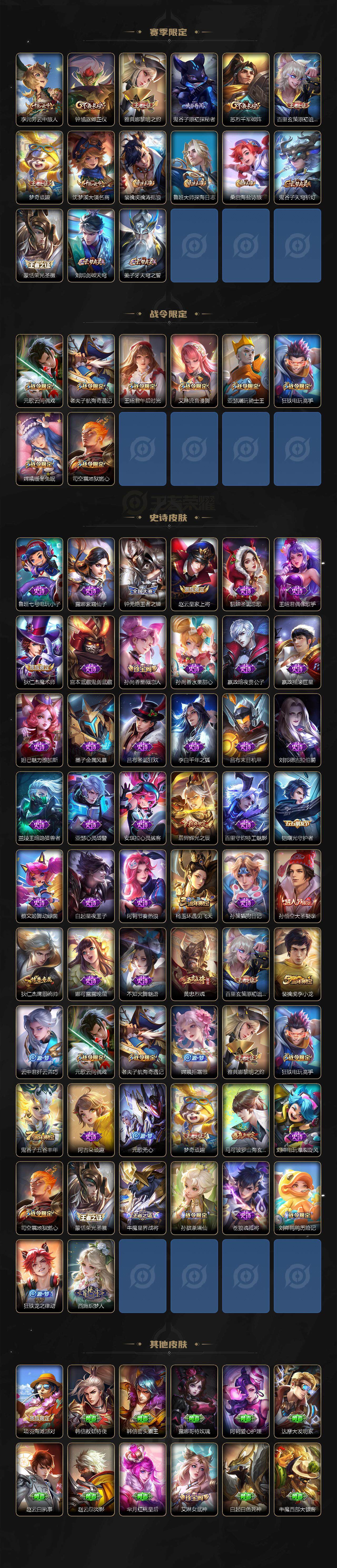 WZ0349654王者荣耀账号详情图3 WZ0349654王者荣耀账号详情图3