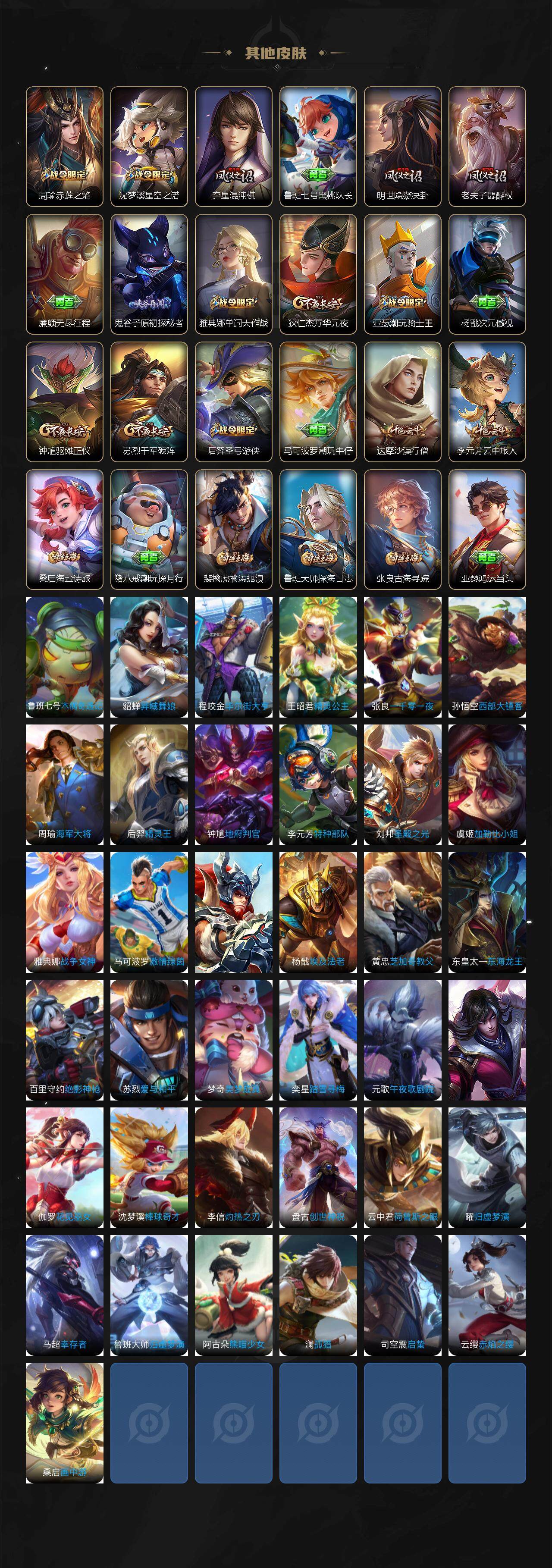 WZJZ3401713王者荣耀账号详情图4