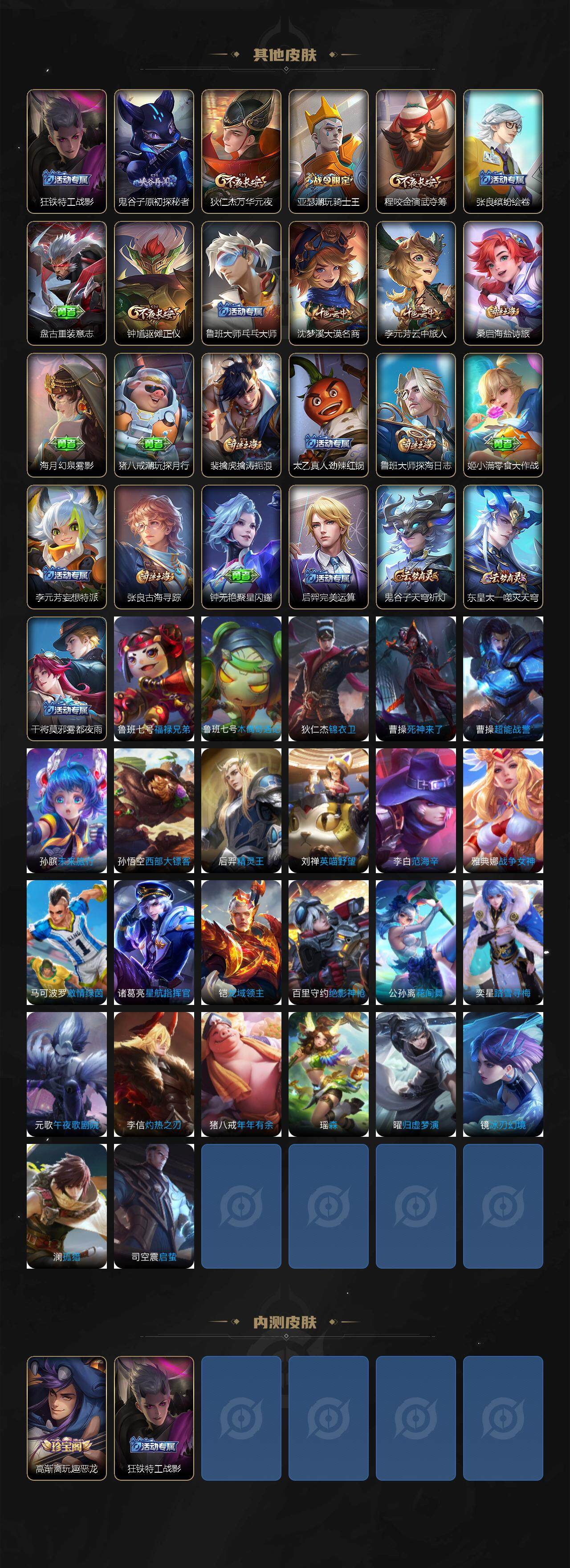 WZJZ3401718王者荣耀账号详情图3