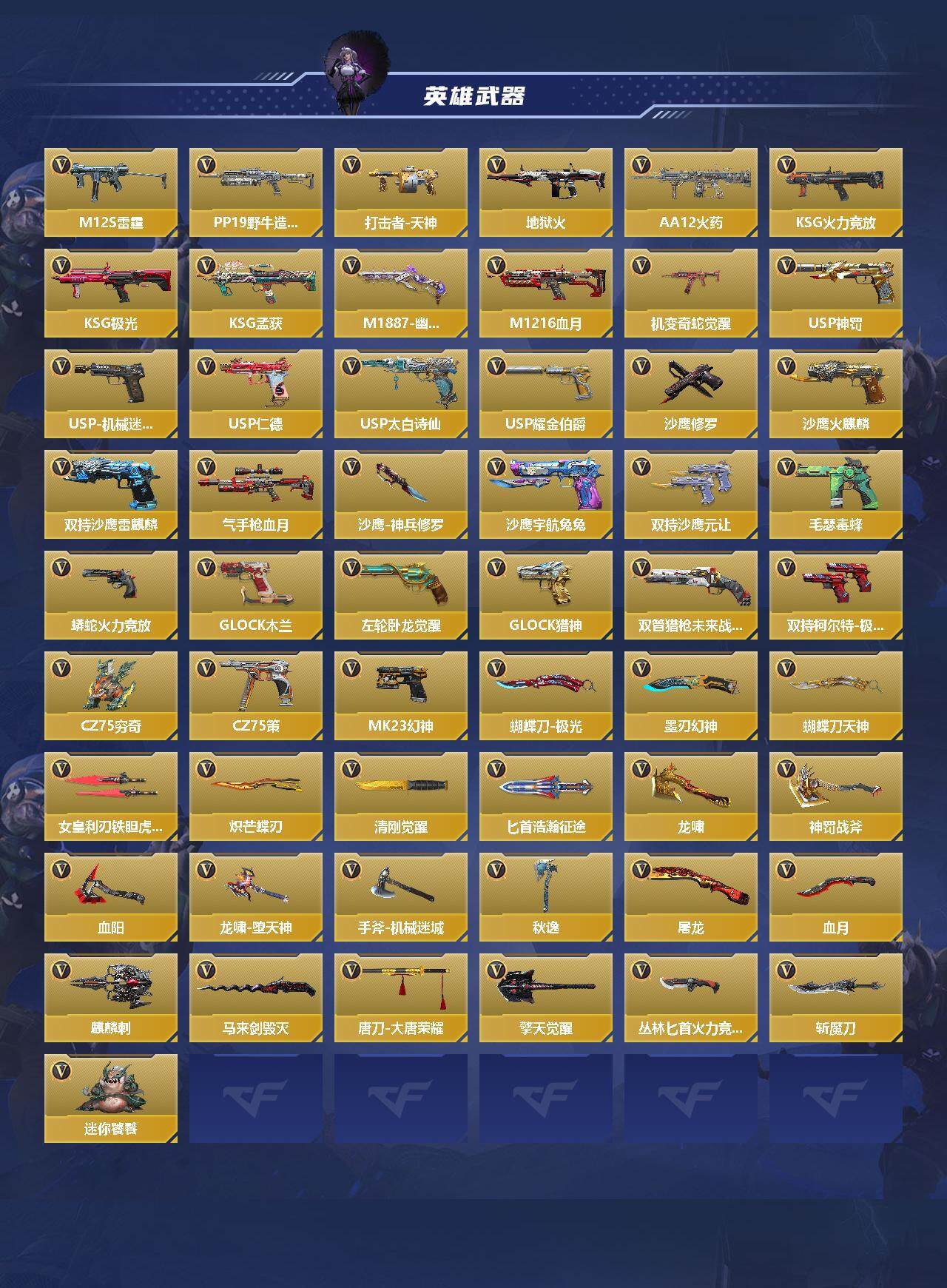 CFMEY367538枪战王者账号详情图3 CFMEY367538枪战王者账号详情图3