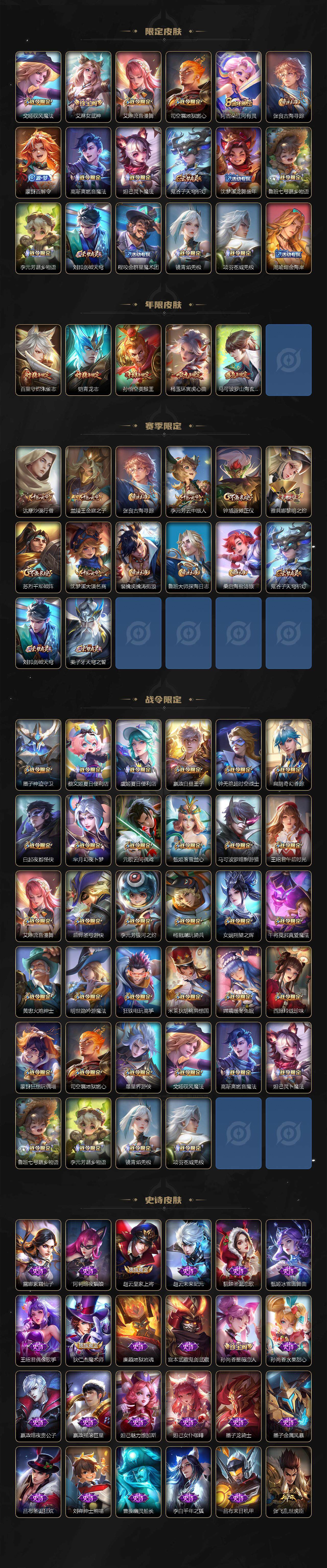 WZLFY3394219王者荣耀账号详情图3 WZLFY3394219王者荣耀账号详情图3