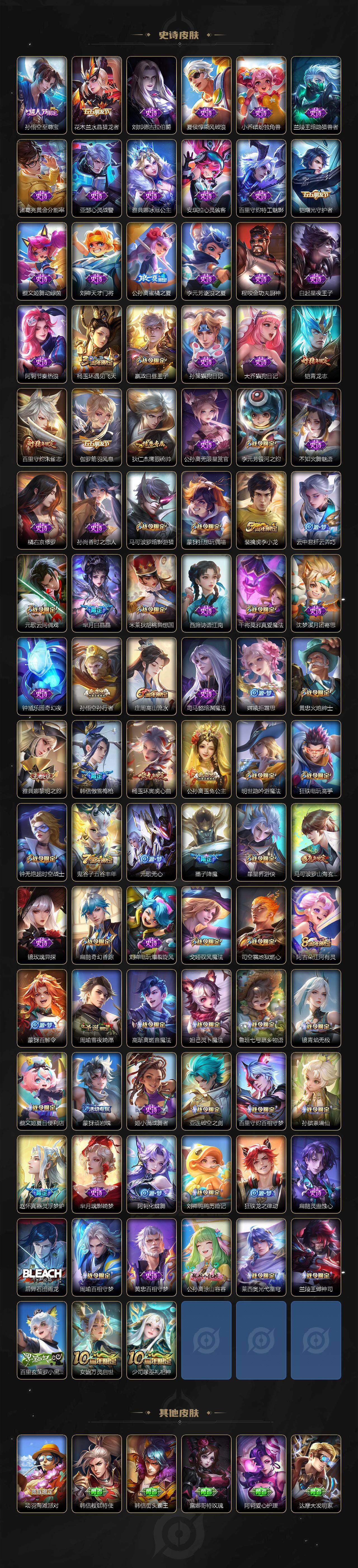 WZLFY3394219王者荣耀账号详情图4 WZLFY3394219王者荣耀账号详情图4