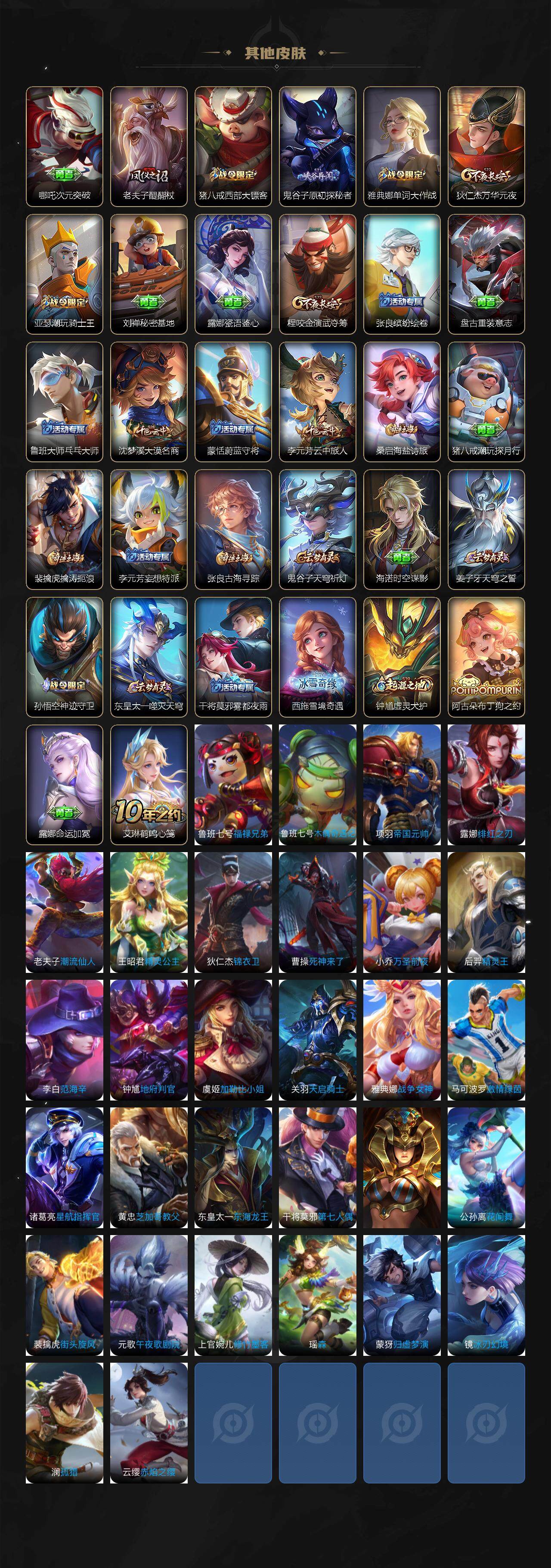 WZJZ3401744王者荣耀账号详情图3