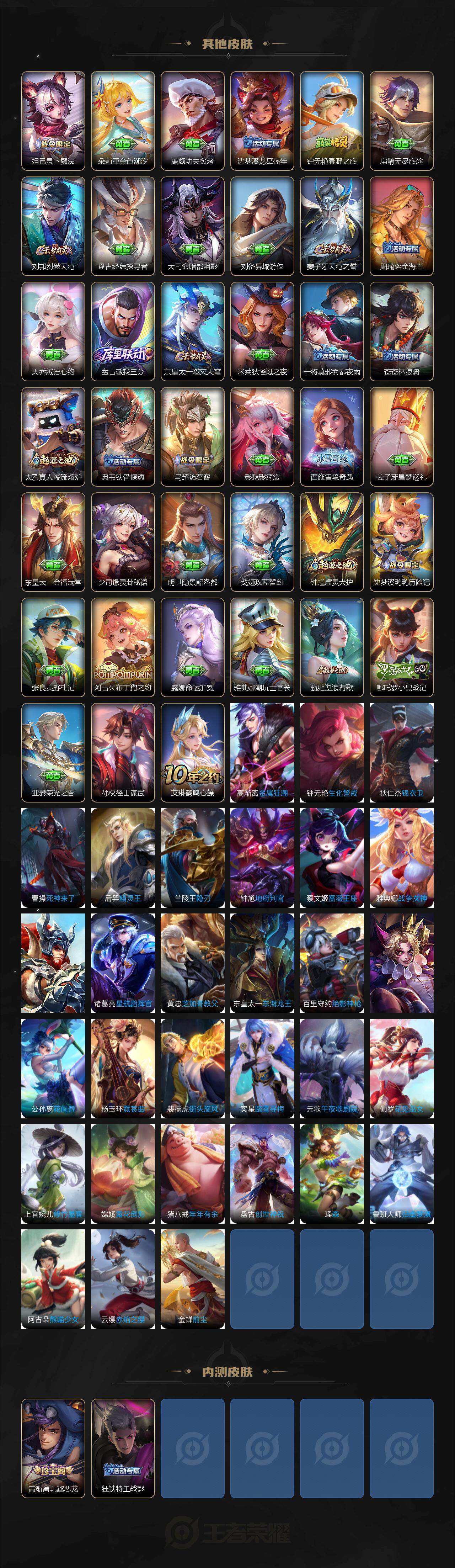 WZCMW3424538王者荣耀账号详情图5 WZCMW3424538王者荣耀账号详情图5