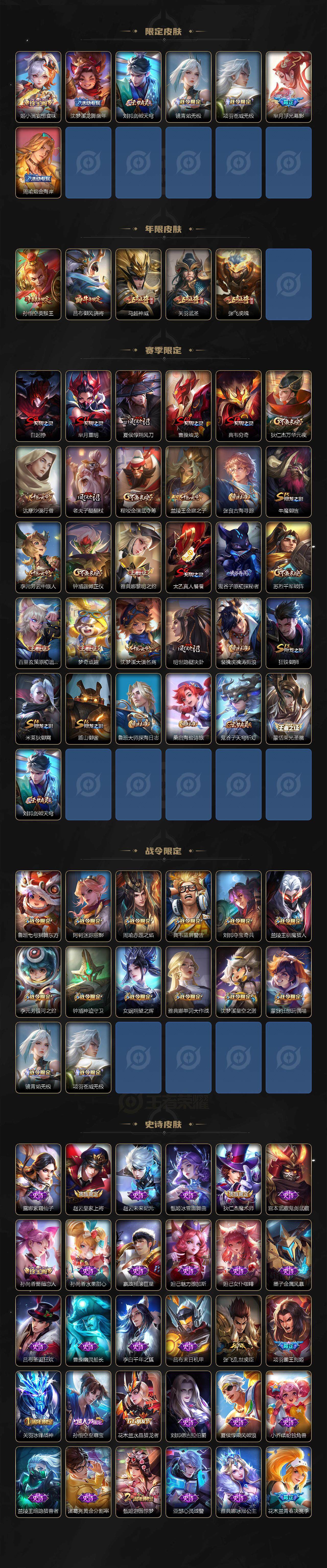 WZCMW3394261王者荣耀账号详情图3