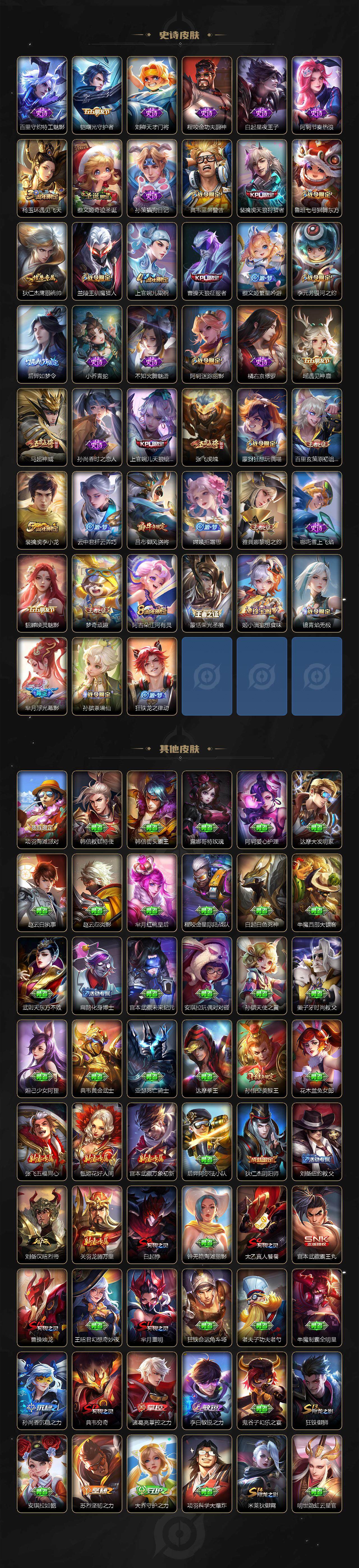 WZCMW3394261王者荣耀账号详情图4