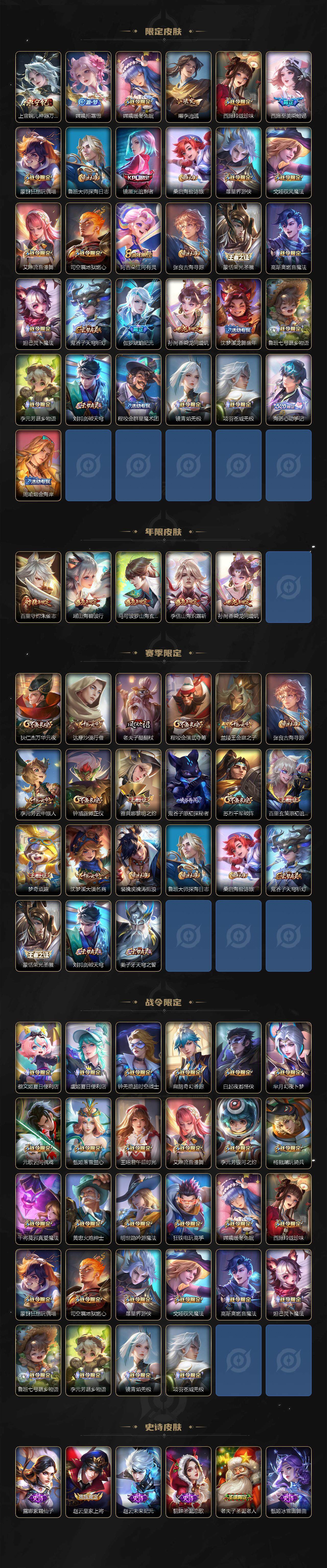 WZCMW3394265王者荣耀账号详情图3