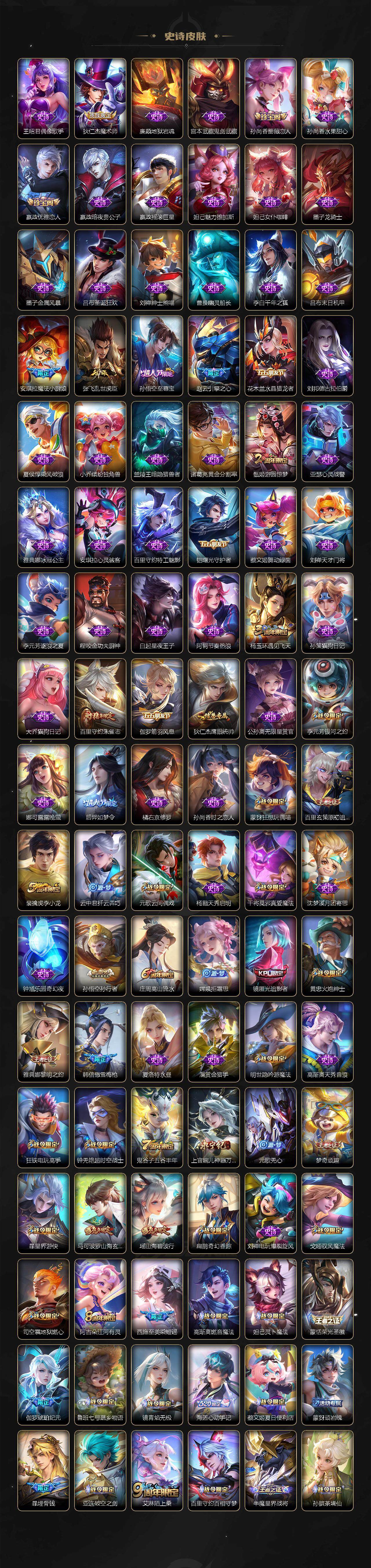 WZCMW3394265王者荣耀账号详情图4