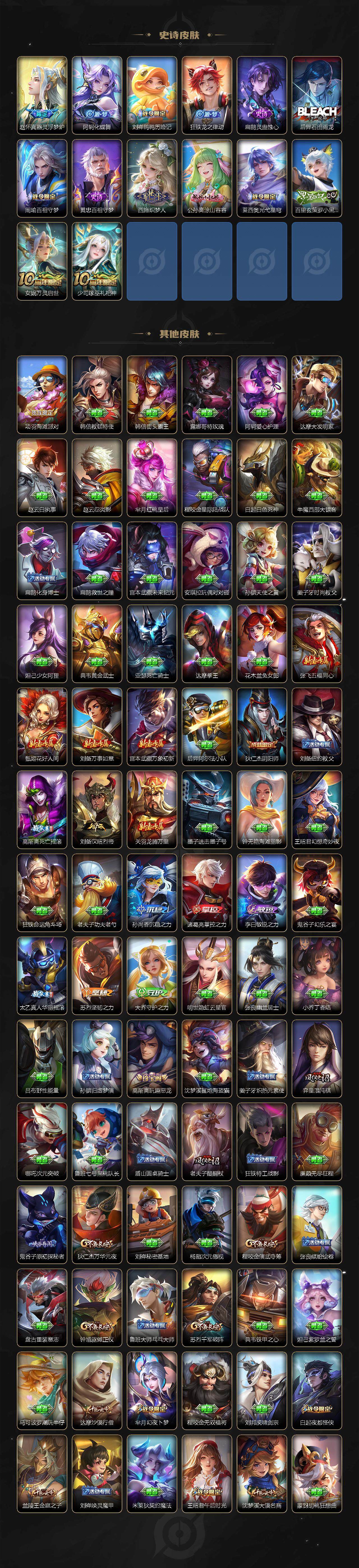 WZCMW3394265王者荣耀账号详情图5