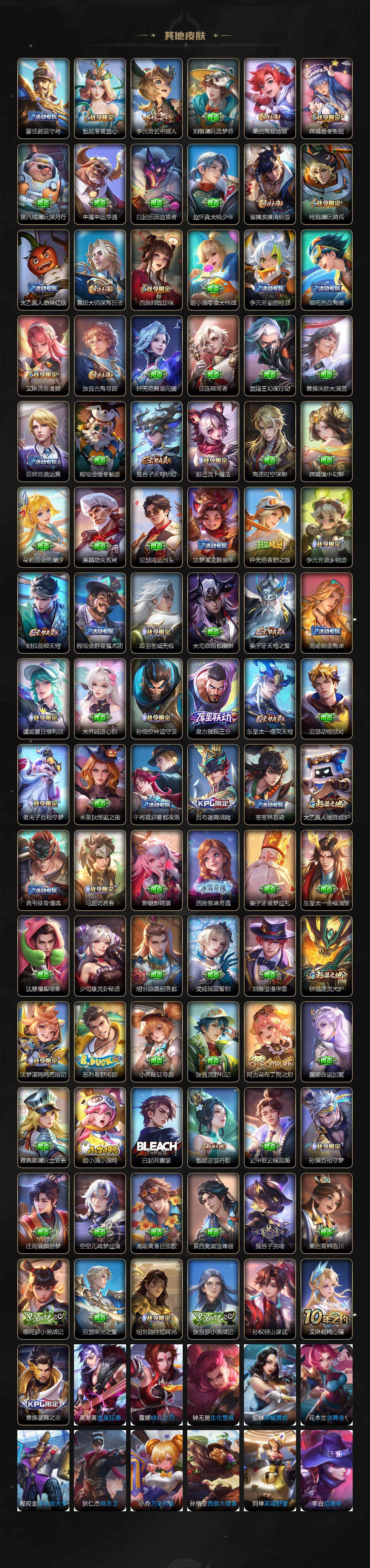 WZCMW3394265王者荣耀账号详情图6