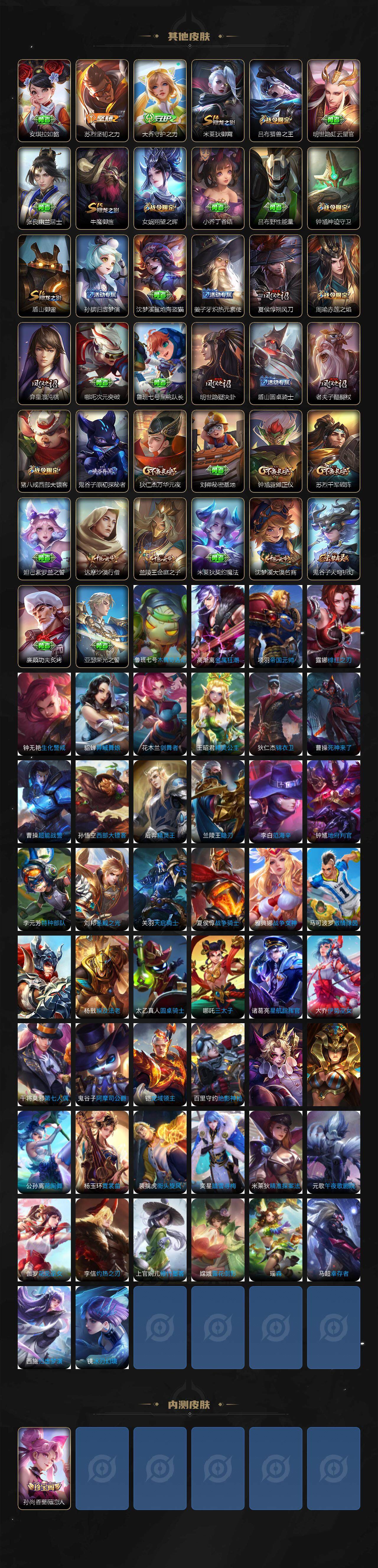 WZCMW3394266王者荣耀账号详情图4