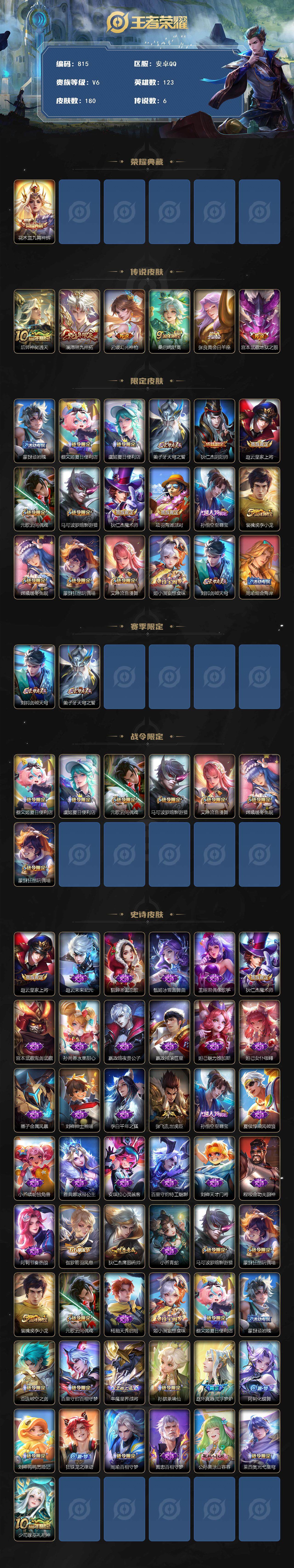 WZCMW3394272王者荣耀账号详情图2