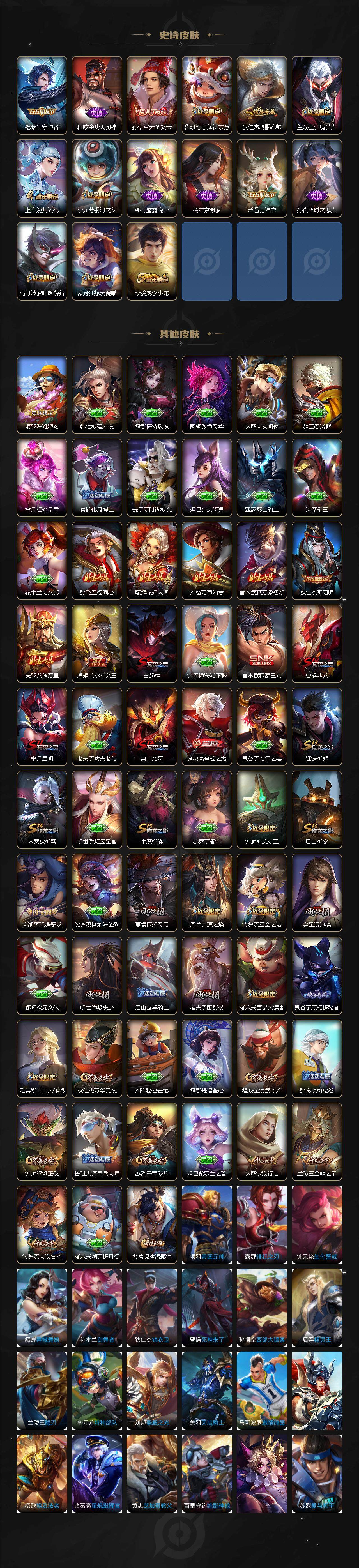 WZCMW3394276王者荣耀账号详情图3