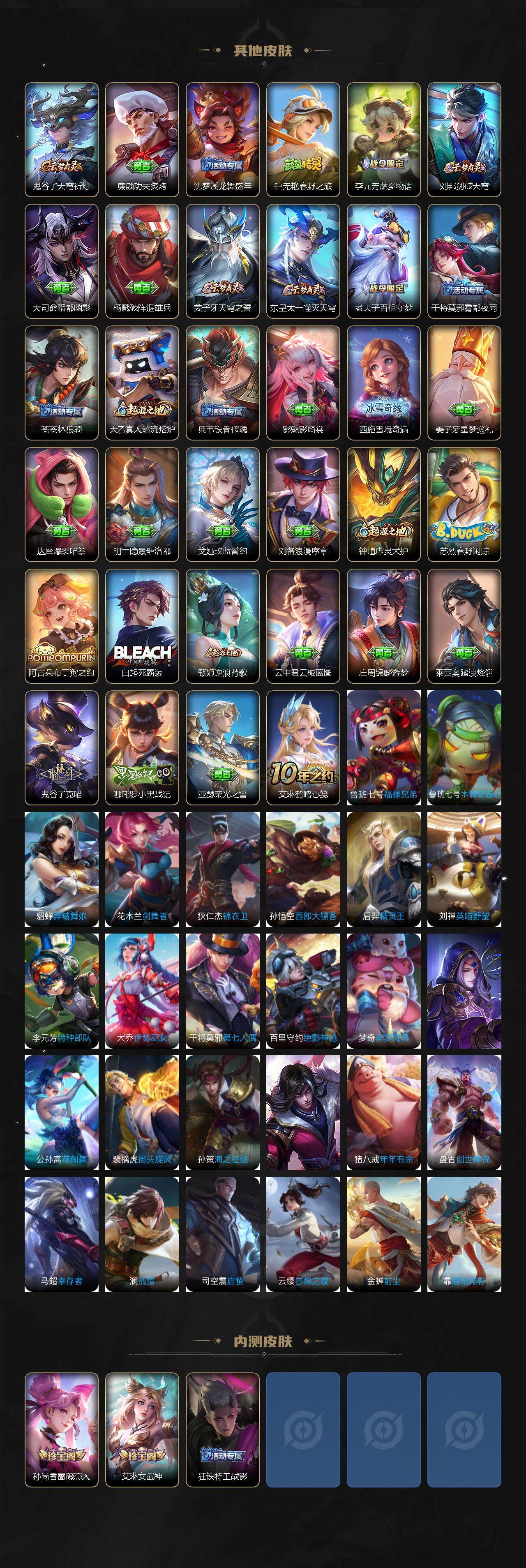 WZCMW3424549王者荣耀账号详情图4