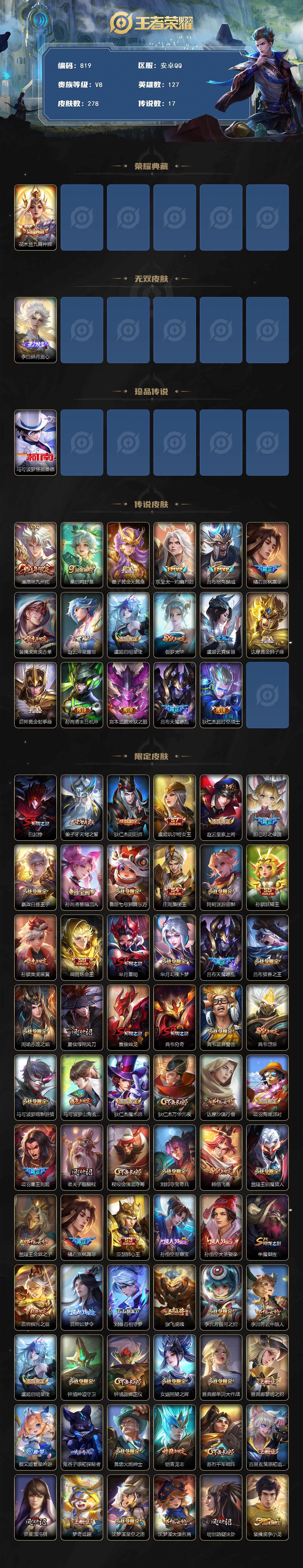 WZCMW3394315王者荣耀账号详情图2