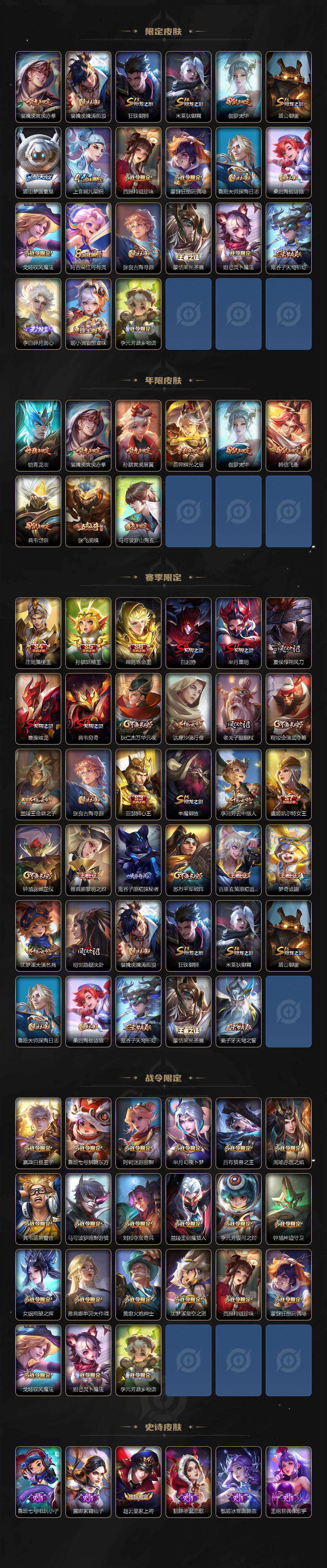 WZCMW3394315王者荣耀账号详情图3