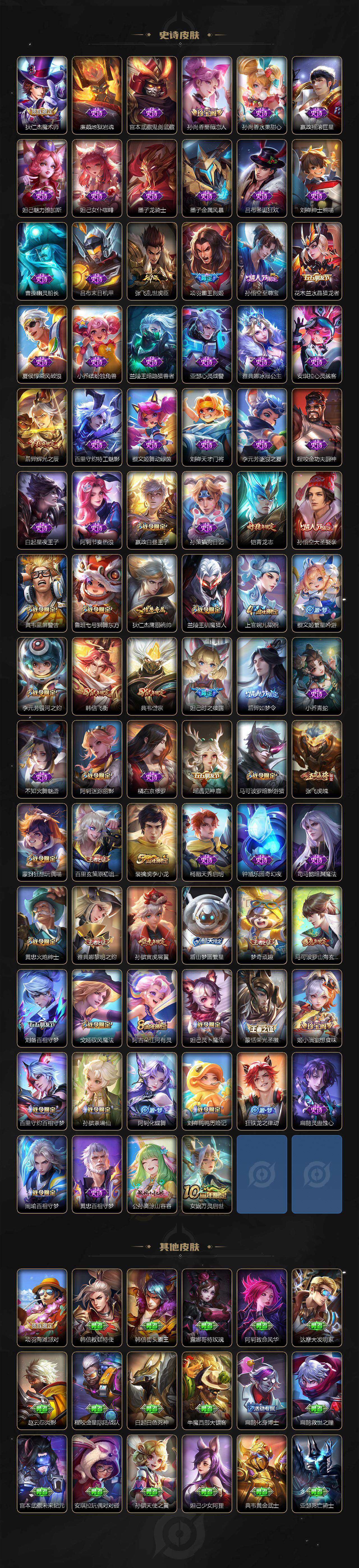 WZCMW3394315王者荣耀账号详情图4