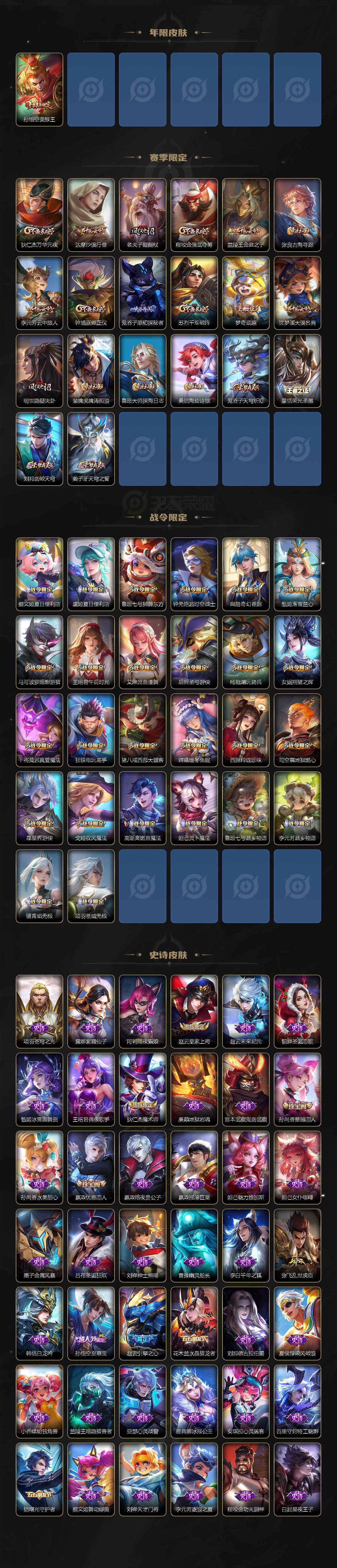 WZLX3399831王者荣耀账号详情图3