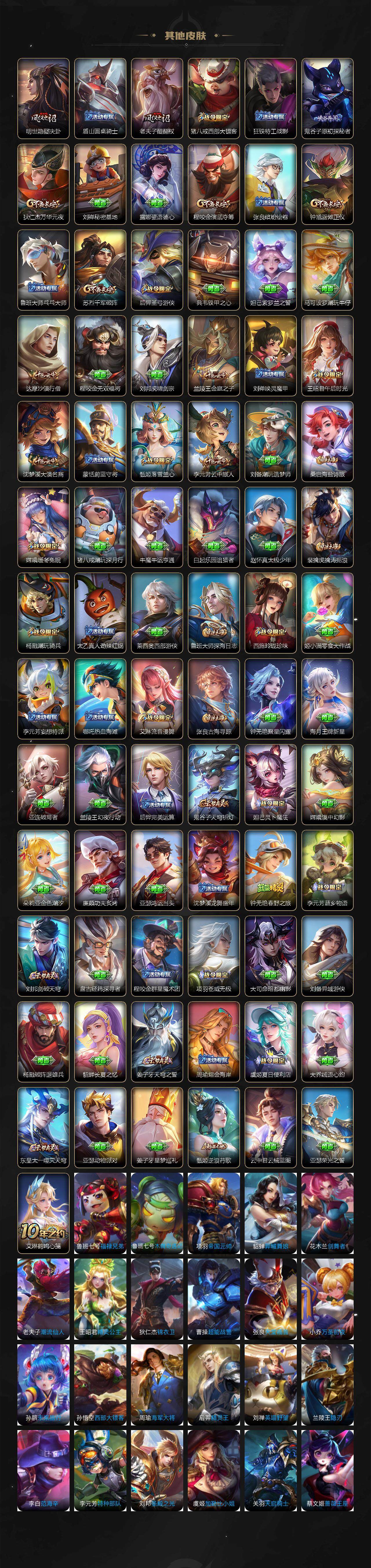 WZLX3399831王者荣耀账号详情图5