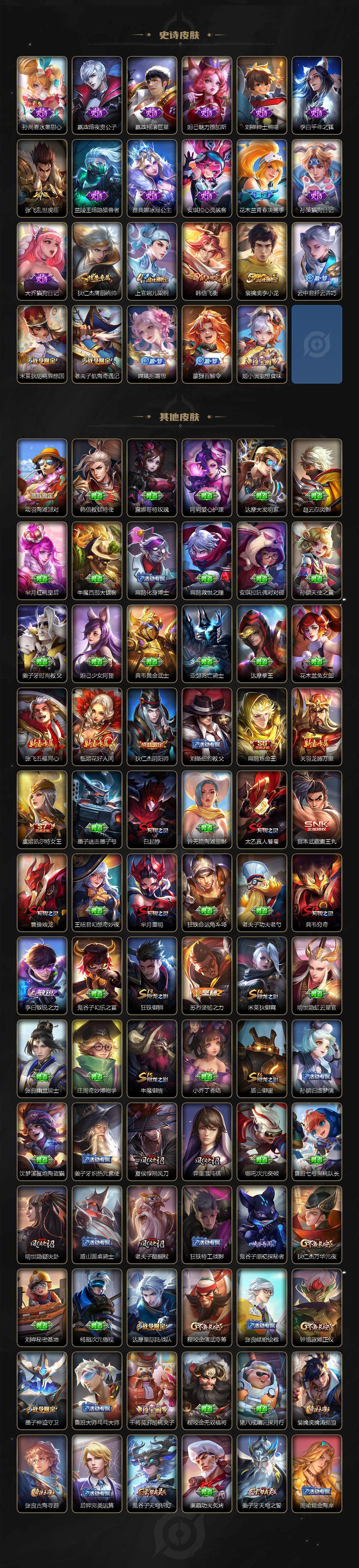 WZQM3405419王者荣耀账号详情图4