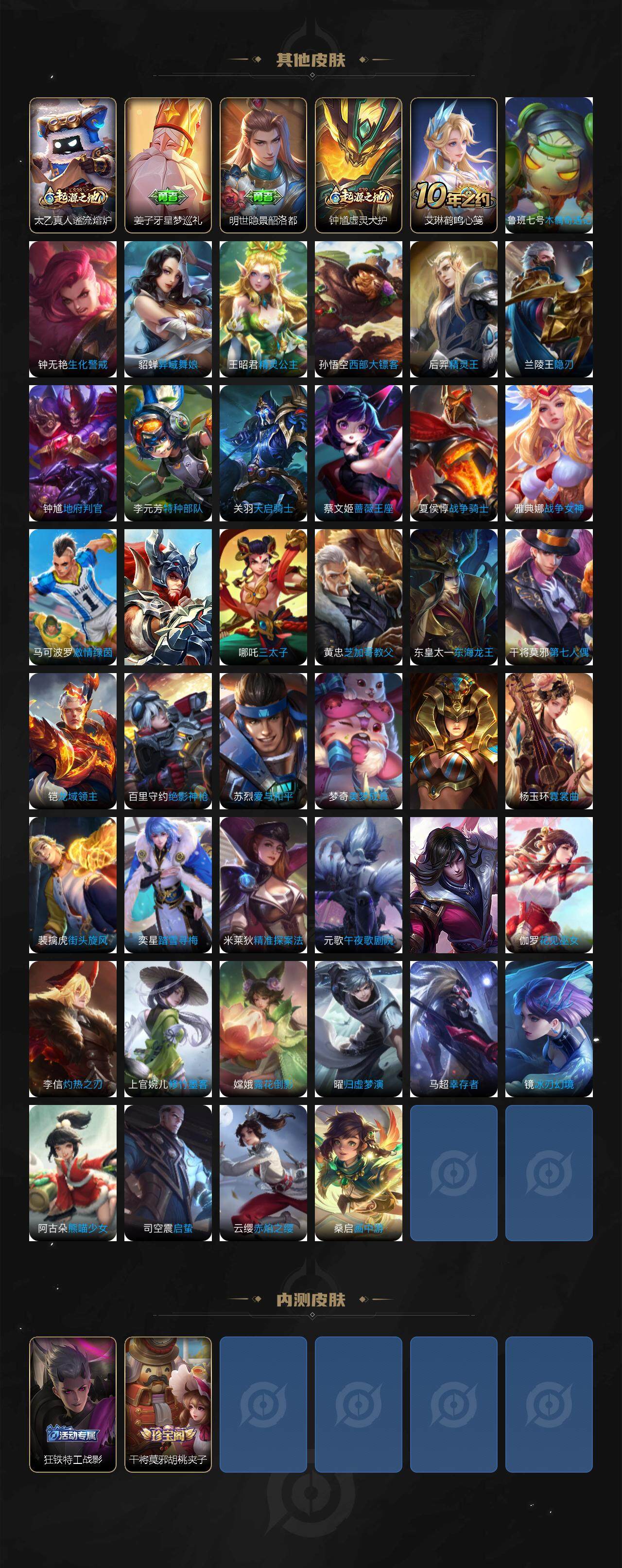 WZQM3405419王者荣耀账号详情图5