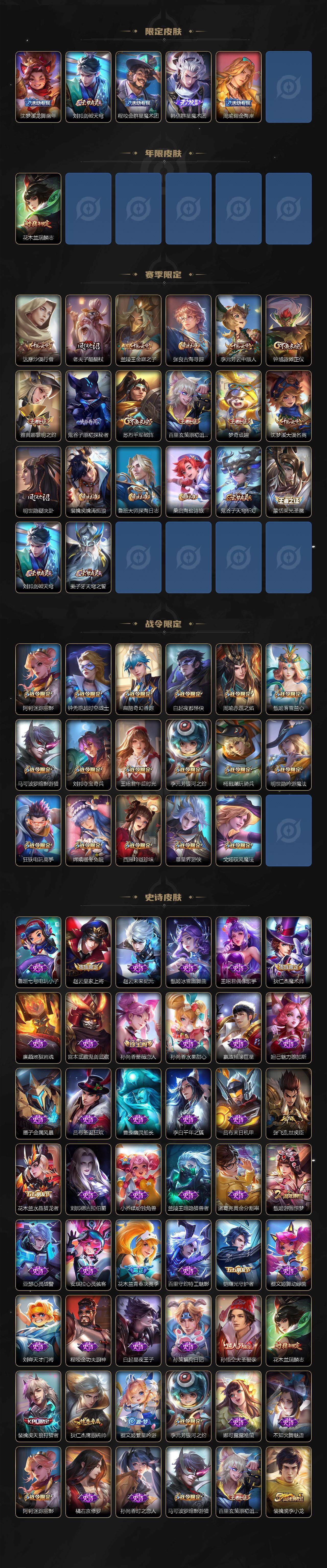 WZCMW3415705王者荣耀账号详情图3 WZCMW3415705王者荣耀账号详情图3