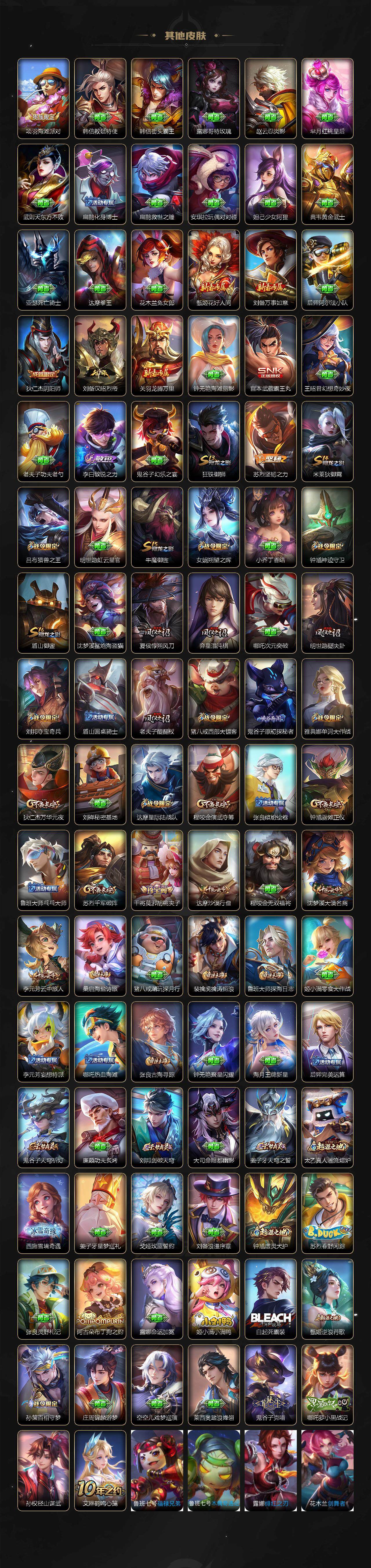 WZ0349666王者荣耀账号详情图4