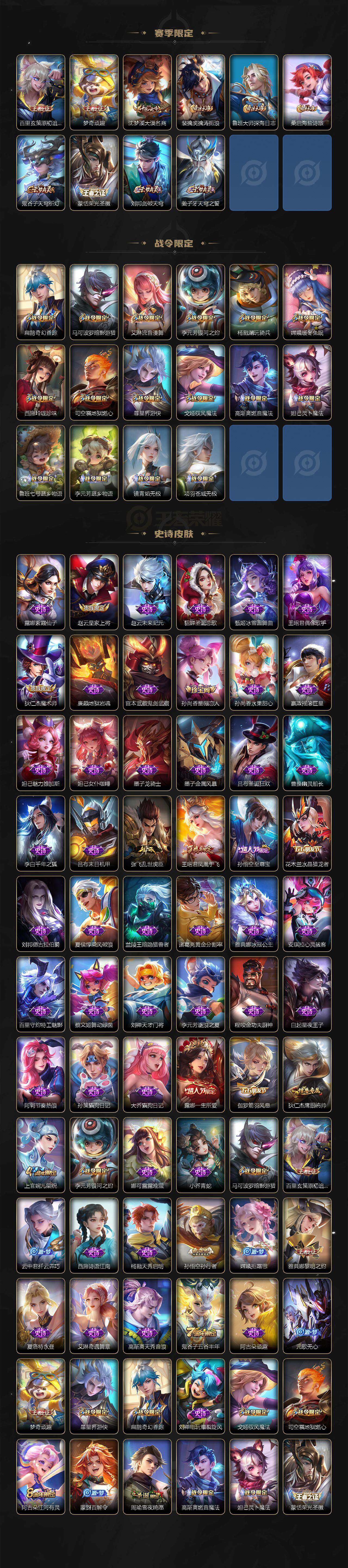 WZ0349667王者荣耀账号详情图3