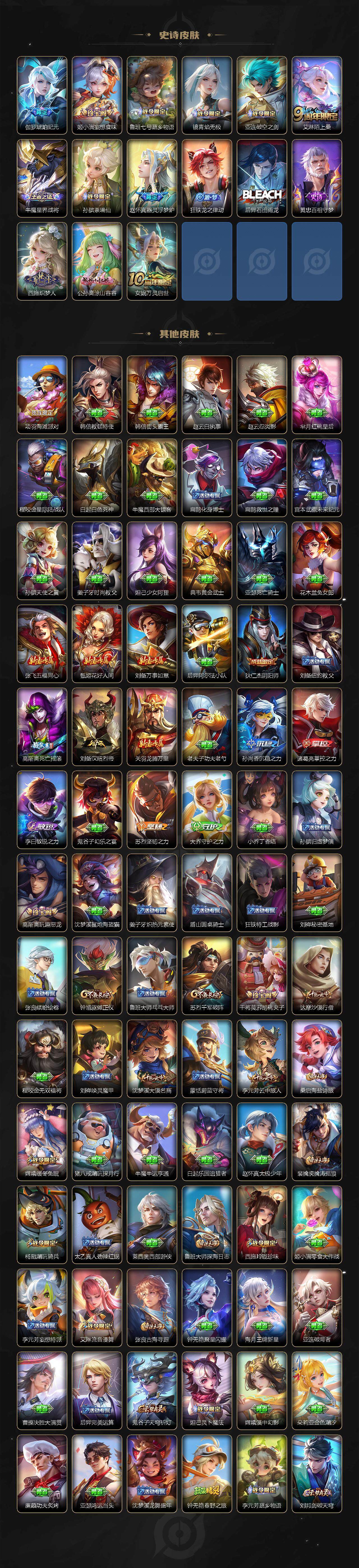 WZ0349667王者荣耀账号详情图4