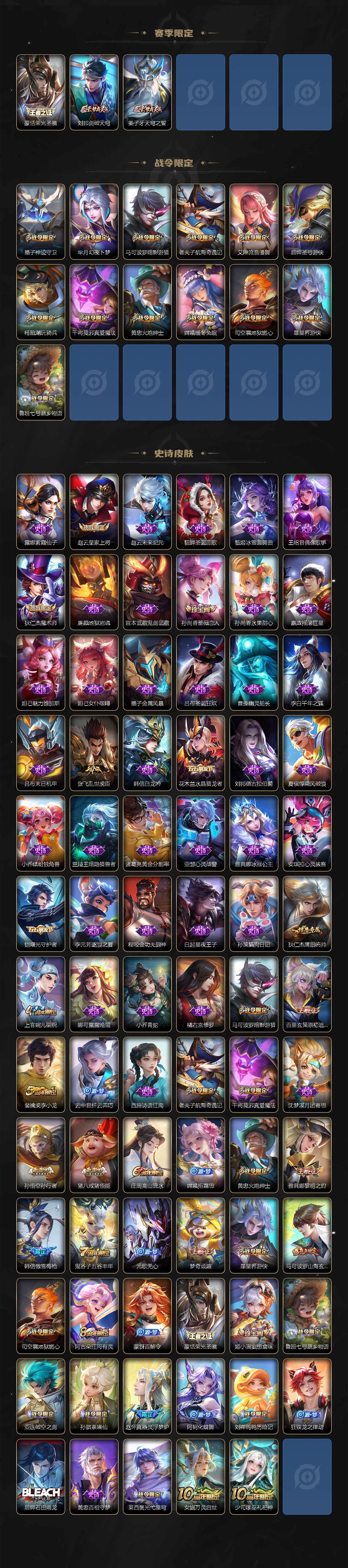 WZLX3396824王者荣耀账号详情图3