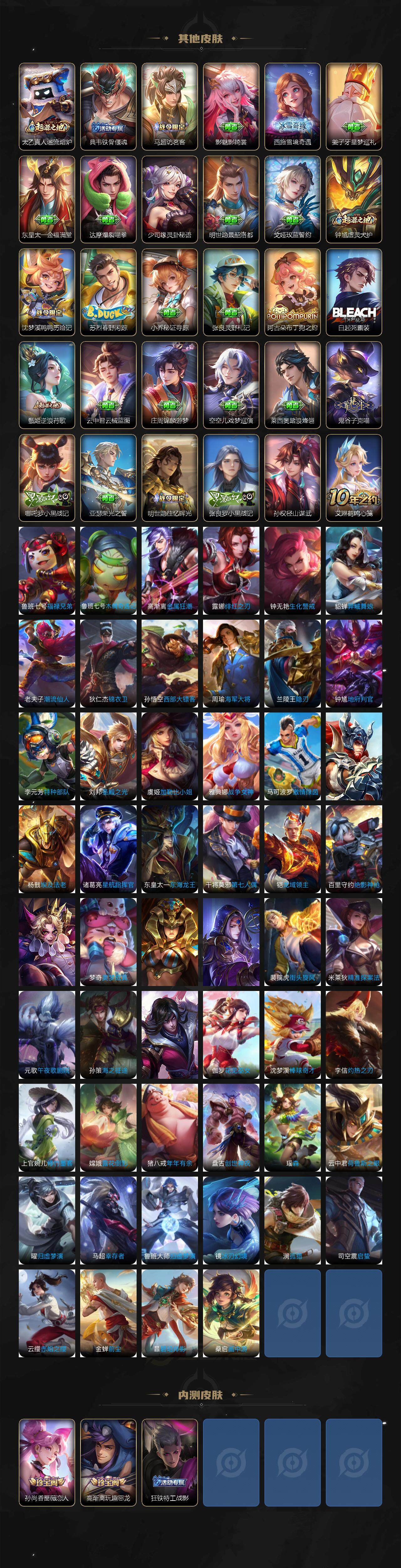 WZLX3396824王者荣耀账号详情图5