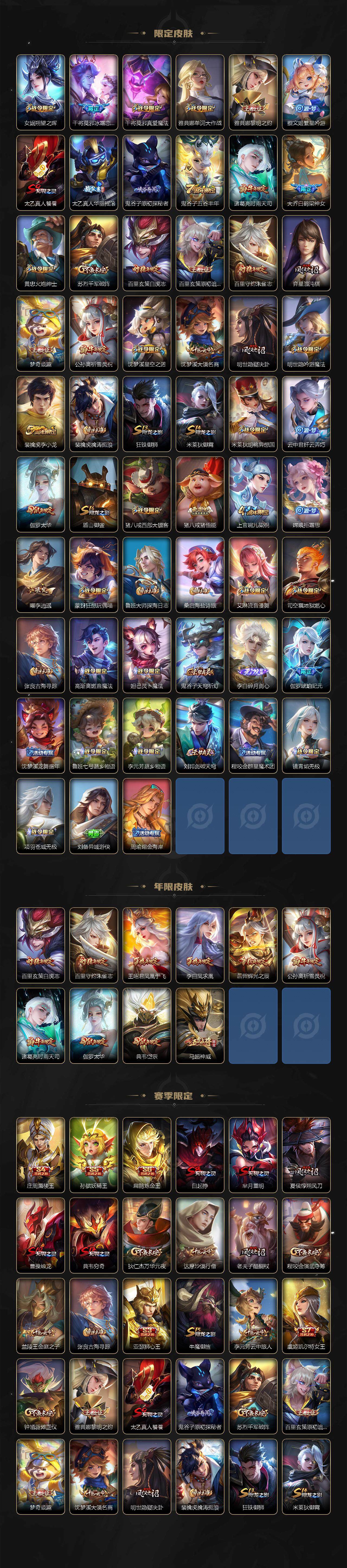 WZLX3396822王者荣耀账号详情图3