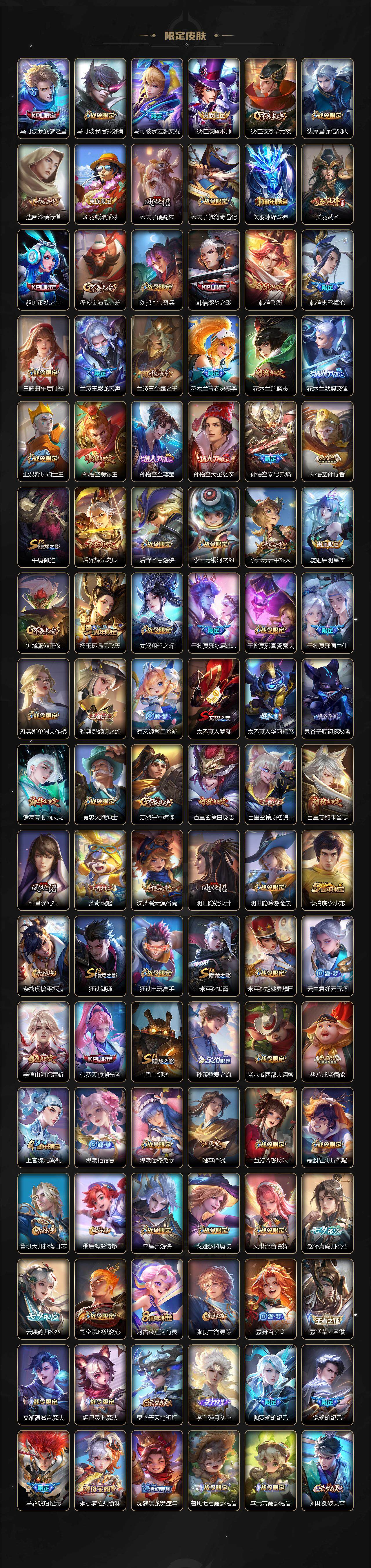 WZLX3396776王者荣耀账号详情图3