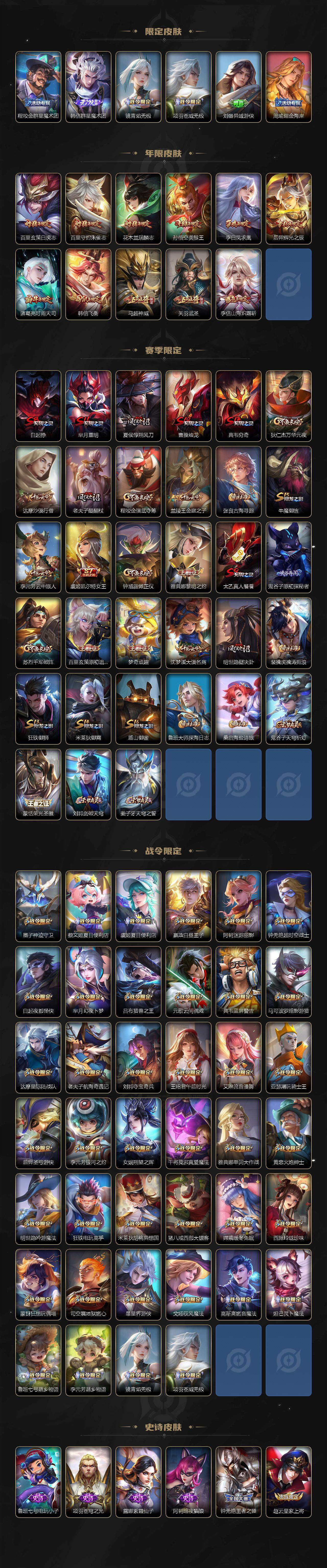 WZLX3396776王者荣耀账号详情图4