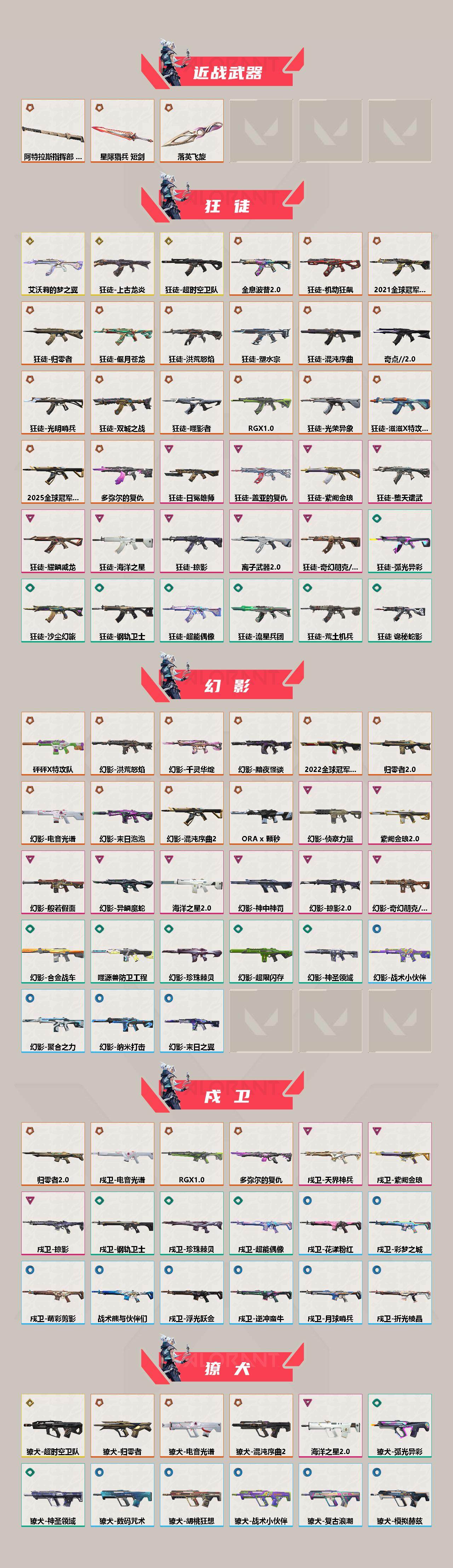 WWQEY326393无畏契约账号详情图3 WWQEY326393无畏契约账号详情图3