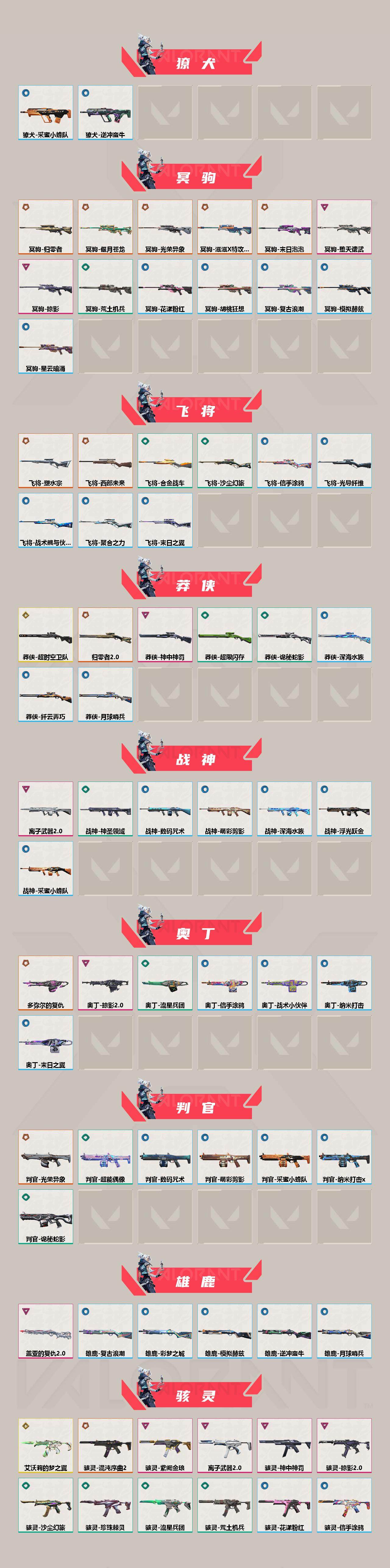 WWQEY326393无畏契约账号详情图4 WWQEY326393无畏契约账号详情图4