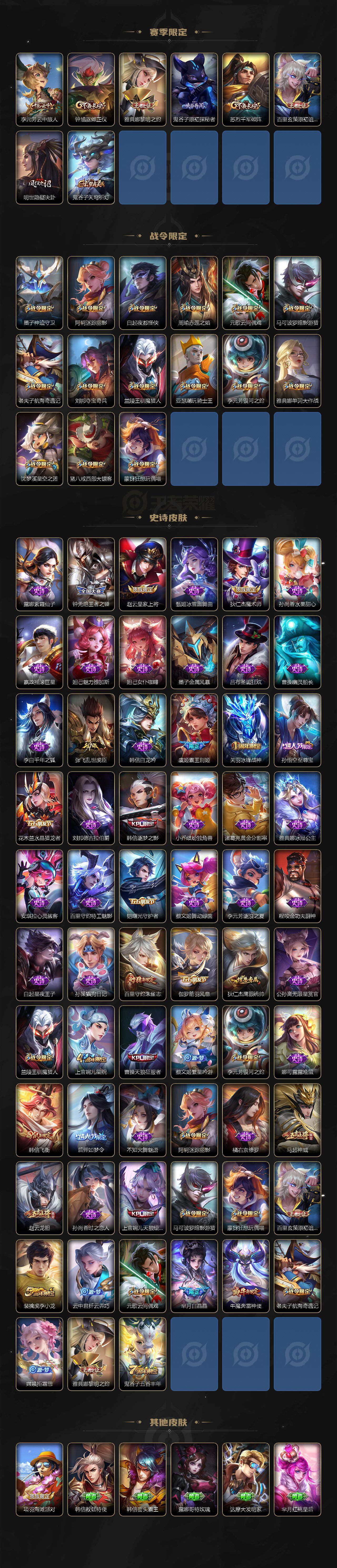 WZCMW3394786王者荣耀账号详情图3