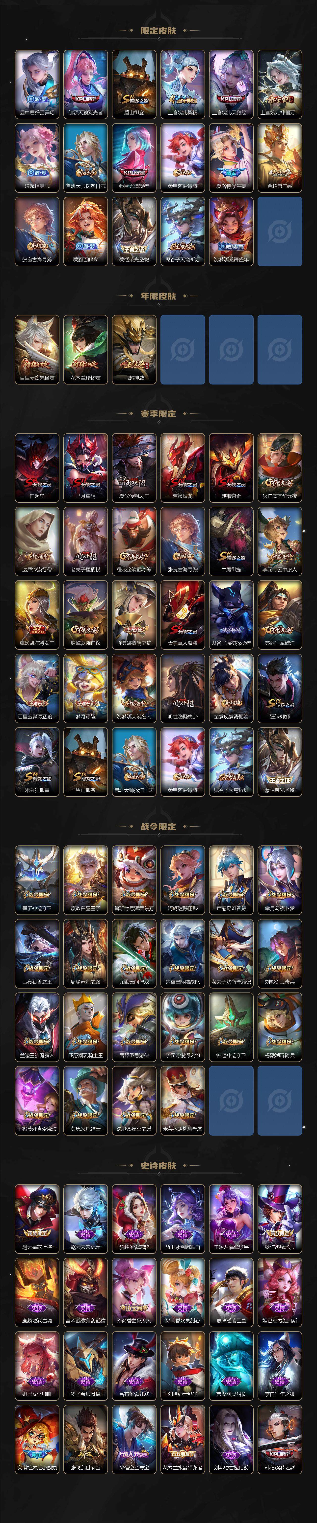 WZEY3395306王者荣耀账号详情图3