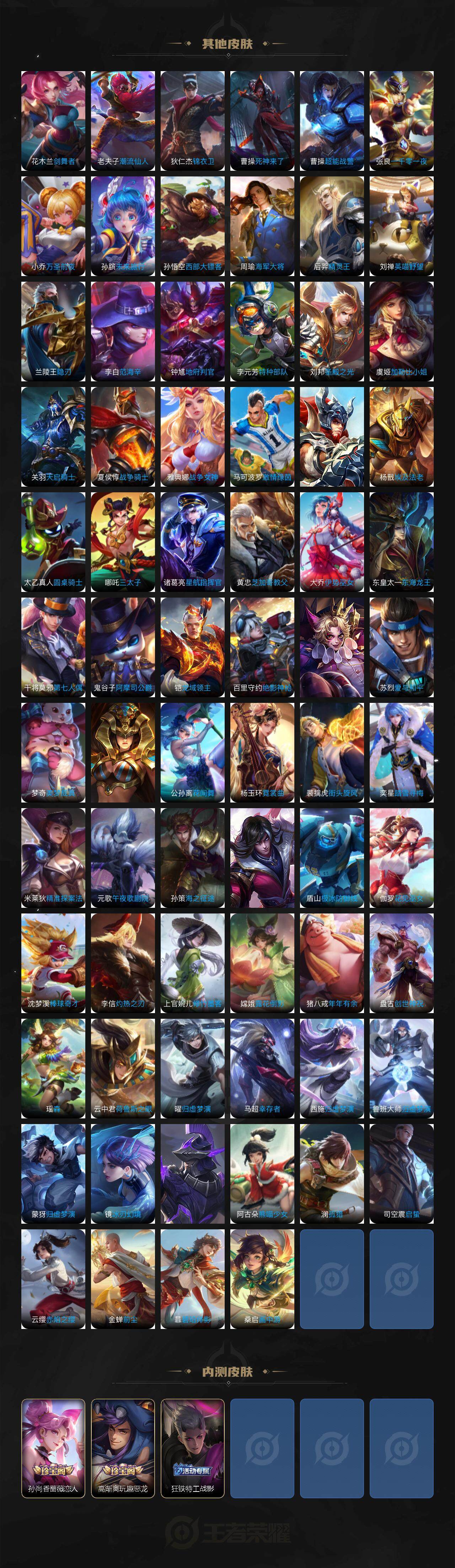 WZEY3395306王者荣耀账号详情图6