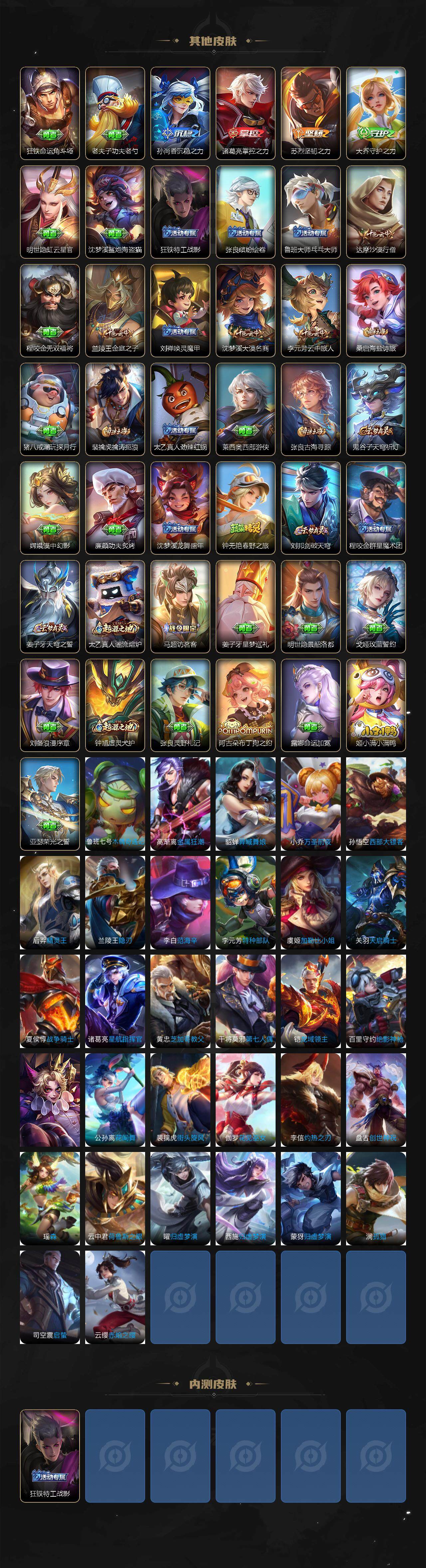 WZCMW3394793王者荣耀账号详情图3