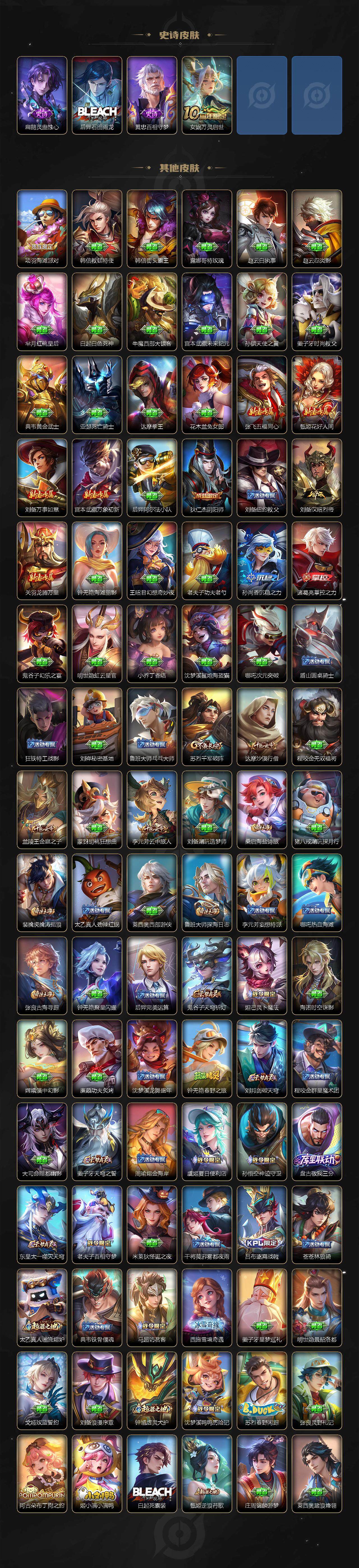 WZCMW3394797王者荣耀账号详情图4