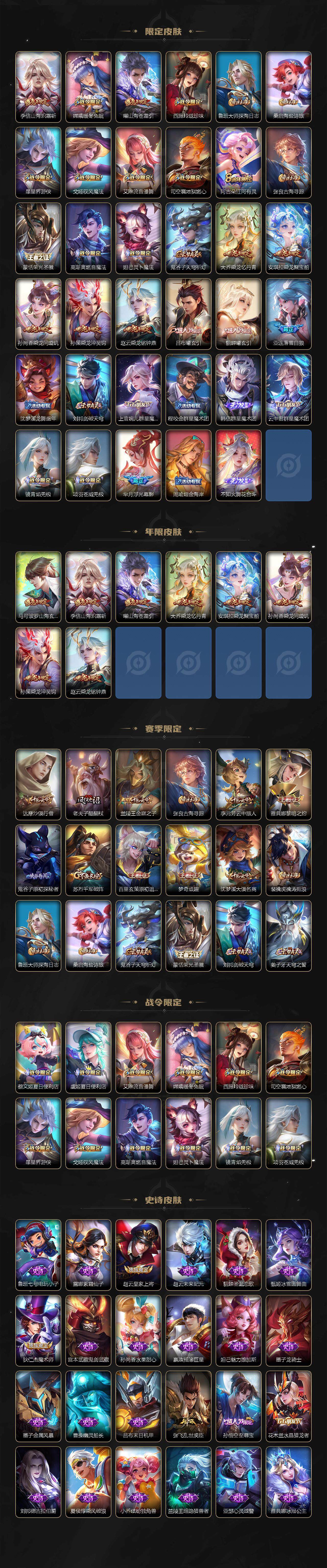 WZCMW3394798王者荣耀账号详情图3 WZCMW3394798王者荣耀账号详情图3