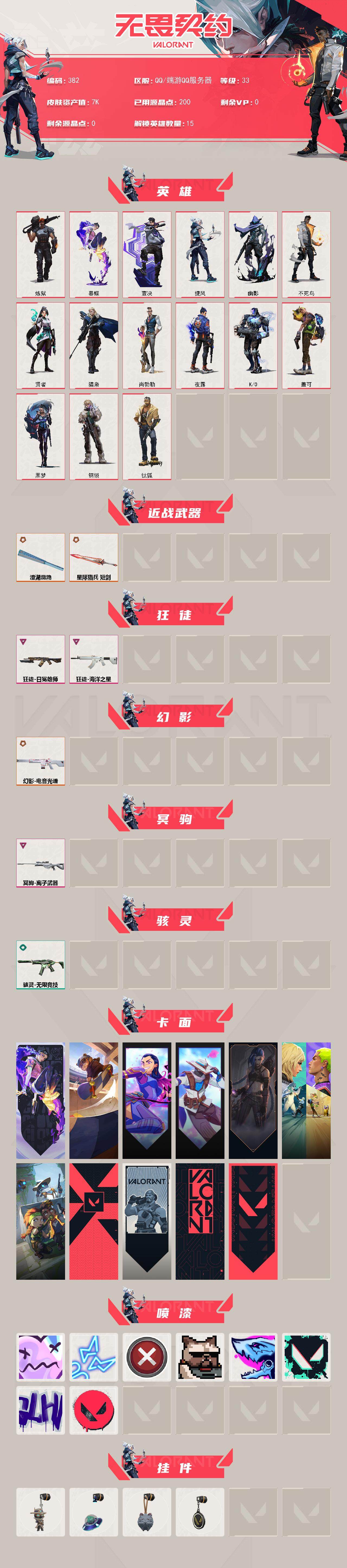 WWQXL326323无畏契约账号详情图2 WWQXL326323无畏契约账号详情图2